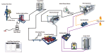Comprehensive Well Test Analysis Course